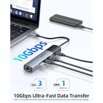 MOKiN 10Gbps USB C Hub Ethernet, 7 in 1 USB C Adapter for MacBook Pro/Air with 4K@60HZ HDMI, 3*USB-C 10Gbps Data, RJ45, USB 2.0, 100W PD, USB C Dongle for MacBook Pro/Air/Dell/HP/Thinkpad/Lenovo.