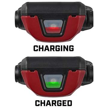 Streamlight Syclone 400-Lumen USB Rechargeable Light