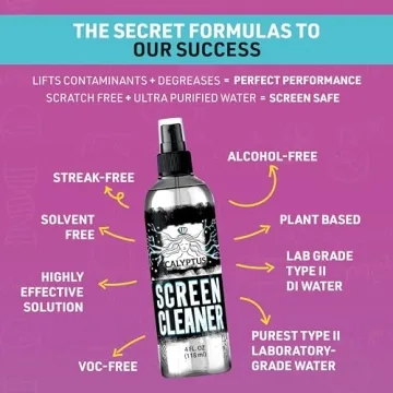 Premium Screen Cleaner Spray Kit for All Devices