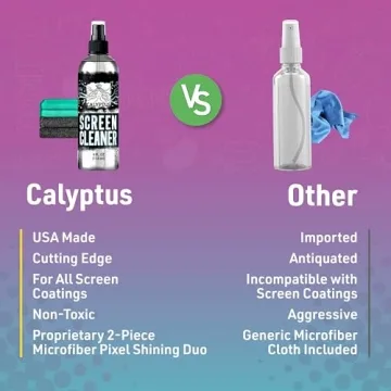 Premium Screen Cleaner Spray Kit for All Devices