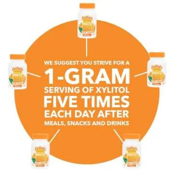 Zellie's | 100% Xylitol Sugar Free Cool Fruit Mints Breath Mints | Non-GMO, Low-Calorie, Gluten Free...