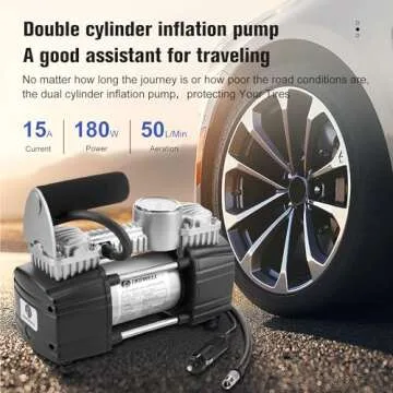 TIREWELL Tire Inflator Portable Air Compressor, 12V 150PSI Air Pump for Car, SUV, Motorcycle, Bicycle, Tire Inflator with Gauge, Air Car Pump with Battery Clamp and 5M Hose, Twin Cylinder Air Pump