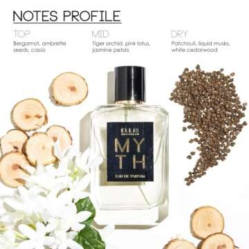 Ellis Brooklyn MYTH & APPLE LOVE Eau De Parfum for Women - Clean Perfume, Travel Size Long Lasting P...