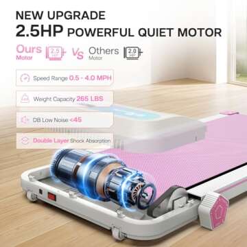 FYC Treadmill for Home with Incline, 2.5HP Low Noise Walking Jogging Running Machine with Remote Control, LED Display and Bluetooth, Under Desk Treadmill for Home Office, Pink