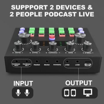 Podcast Equipment Bundle for Streaming and Recording