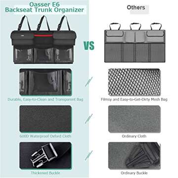 Oasser Back Seat Trunk Organizer Hanging Car Organizer Trunk Foldable Cargo Storage with 6 Large Pockets 3 Adjustable Straps 40x19inch