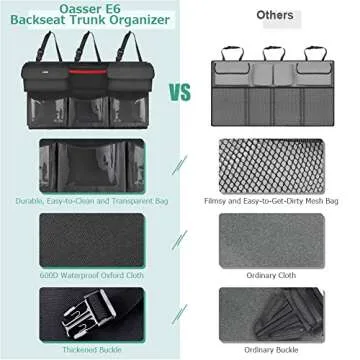 Oasser Back Seat Trunk Organizer Hanging Car Organizer Trunk Foldable Cargo Storage with 6 Large Pockets 3 Adjustable Straps 40x19inch