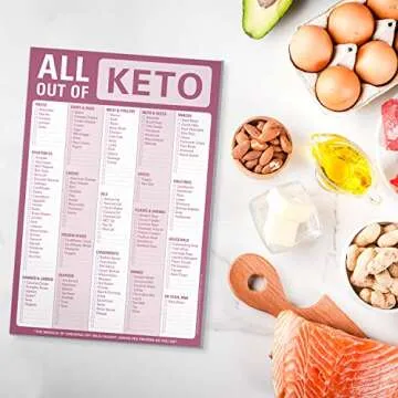 Knock Knock All Out Of Pad (Keto), Keto Diet Grocery List Note Pad