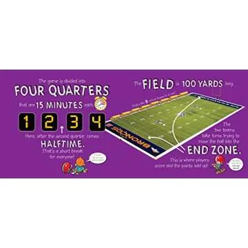 My First Book of Football: A Rookie Book (A Sports Illustrated Kids Book) (Sports Illustrated Kids Rookie Books)