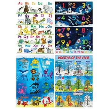 12 Kids Educational Posters for Preschoolers & Toddlers –13x18 | Large Preschool Wall Posters for ...