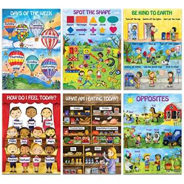 12 Kids Educational Posters for Preschoolers & Toddlers –13x18 | Large Preschool Wall Posters for Homeschool Teaching, Distance Learning, Daycare & Kindergarten | ABC Alphabet Poster, 123 Chart & More
