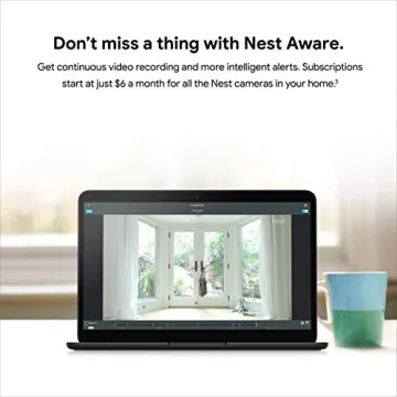 Google Nest Cam Indoor - 1080p HD Security Camera