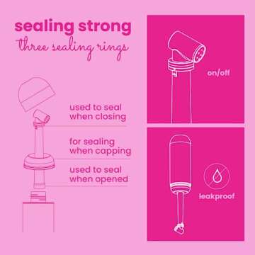 LaVie Peri Bottle for Postpartum Care, Portable Bidet, Upside Down Spray Bottle for Relief, Tears, and Hemorrhoids After Birth, Postpartum Essential