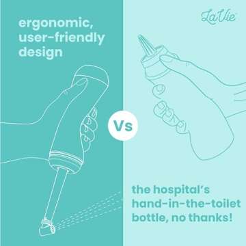 LaVie Peri Bottle for Postpartum Care, Portable Bidet, Upside Down Spray Bottle for Relief, Tears, and Hemorrhoids After Birth, Postpartum Essential