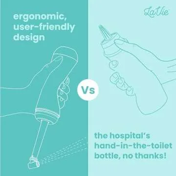 LaVie Peri Bottle for Postpartum Care and Relief