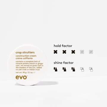 EVO Crop Strutters Cream - Medium Hold Hair Styling Cream