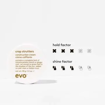EVO Crop Strutters Cream - Medium Hold Hair Styling Cream