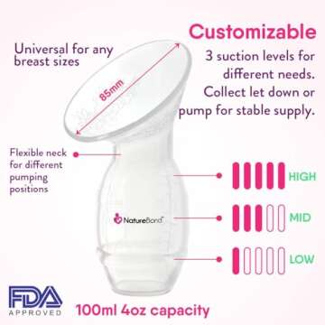 NatureBond Silicone Breast Pump with lid, Stopper, Strap, Pouch. Breastfeeding Essential Premium All in 1 Set. 3.4oz 100ml (Premium All-in-ONE)