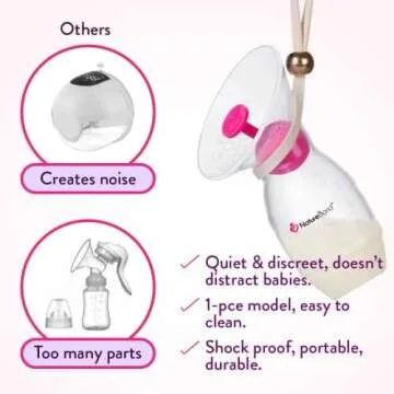 NatureBond Silicone Breast Pump – Ultimate Breastfeeding Essential