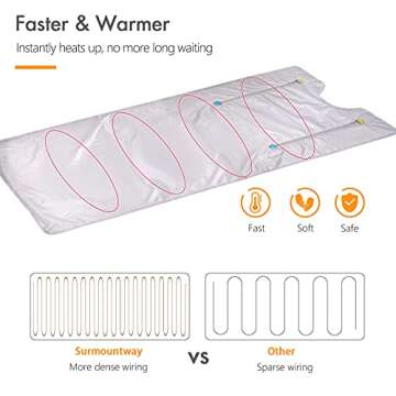 Wedigout Sauna Blanket Detox Far Infrared, Professional Body Shaper Sauna Slimming Blanket Detox Therapy Machine Fitness(Zipper Type，Silver)