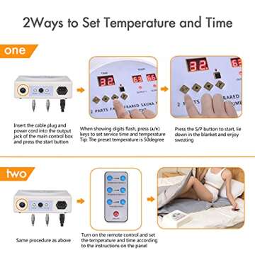 Wedigout Sauna Blanket Detox Far Infrared, Professional Body Shaper Sauna Slimming Blanket Detox Therapy Machine Fitness(Zipper Type，Silver)