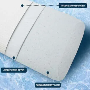 DLIGHT BD Slim 3.2" Stomach Sleeping Memory Foam Pillow-Thin, Flat, Soft Yet Supportative for Belly, Back& Stomach Sleepers