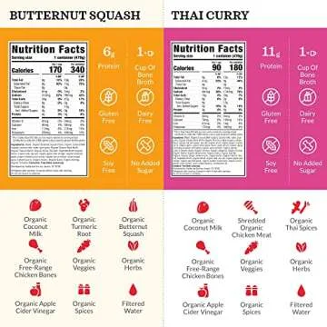 Kettle and Fire Tomato, Miso, Butternut Squash and Thai Curry Bone Broth Soup Variety Pack, Gluten Free, High in Protein and Collagen, 4 Pack