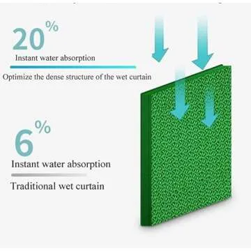 ANNI STAR 2024 Updated Mattress Cooling Pad for Night Sweats, Water Cooling System Ideal for Hot Sleepers, 100% Cotton, 75” L x 39” W