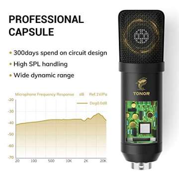 XLR Condenser Microphone, TONOR Professional Cardioid Studio Mic Kit with T20 Boom Arm, Shock Mount, Pop Filter for Recording, Podcasting, Voice Over, Streaming, Home Studio, YouTube (TC20)