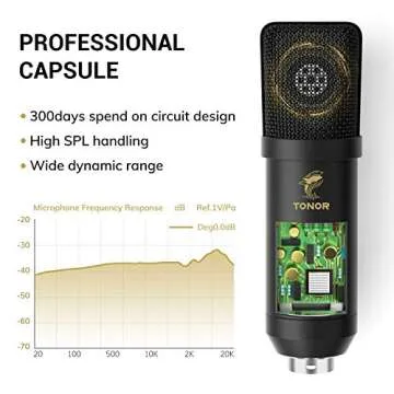 XLR Condenser Microphone, TONOR Professional Cardioid Studio Mic Kit with T20 Boom Arm, Shock Mount, Pop Filter for Recording, Podcasting, Voice Over, Streaming, Home Studio, YouTube (TC20)