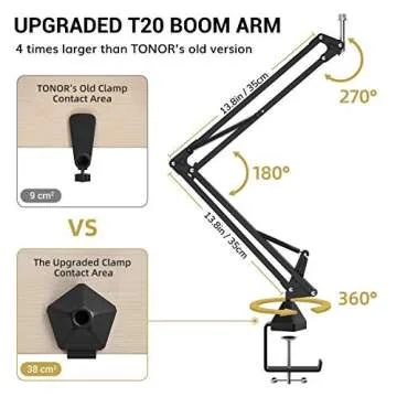 XLR Condenser Microphone, TONOR Professional Cardioid Studio Mic Kit with T20 Boom Arm, Shock Mount, Pop Filter for Recording, Podcasting, Voice Over, Streaming, Home Studio, YouTube (TC20)