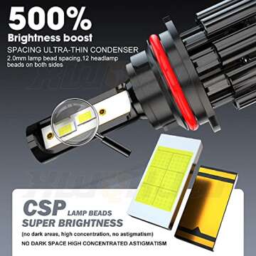 XWQHJW Ford F150 Light Bulbs - High Beam, Fog Lights Kit