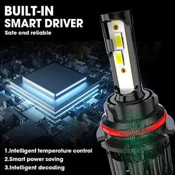 XWQHJW Ford F150 Light Bulbs - High Beam, Fog Lights Kit