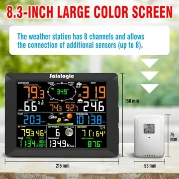 Sainlogic 7-in-1 Outdoor Weather Station with Wi-Fi Connectivity