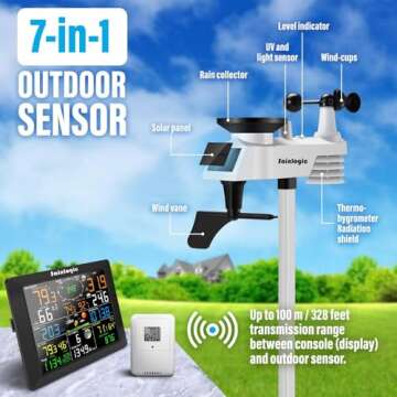 Sainlogic 7-in-1 Outdoor Weather Station with Wi-Fi Connectivity