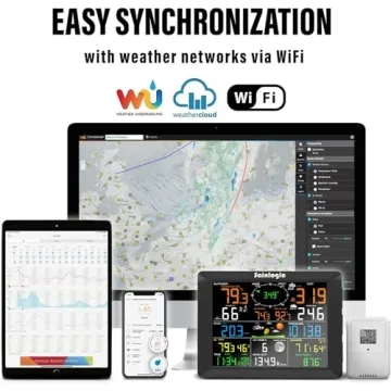 Sainlogic 7-in-1 Outdoor Weather Station with Wi-Fi Connectivity