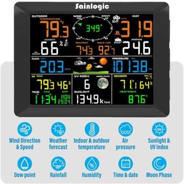 Sainlogic 7-in-1 Outdoor Weather Station with Wi-Fi Connectivity