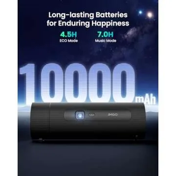 JMGO PicoFlix GTV Netflix Projector, 1080P Mini Portable Projector with Wifi and Bluetooth, 4.5H Battery, Outdoor 3D Movie Projector 150", Gimbal Auto Image Correction, 420 ISO Lumens, HDR10, 10W DD+