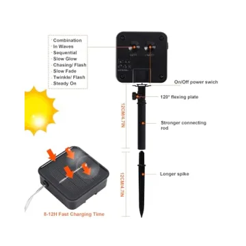 Twinkle Star Solar String Lights - 80 FT Waterproof 8 Modes