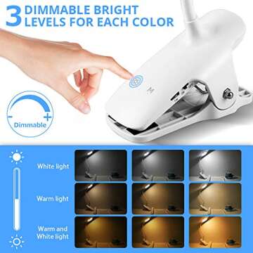 Orhiobu Reading Light, Rechargeable Book Light, 3 Lighting Color Desk Lamp, 3 Brightness Desk Light, 28 LEDs Night Light Clip On Bed/Headboard for Reading, Computer Lighting...