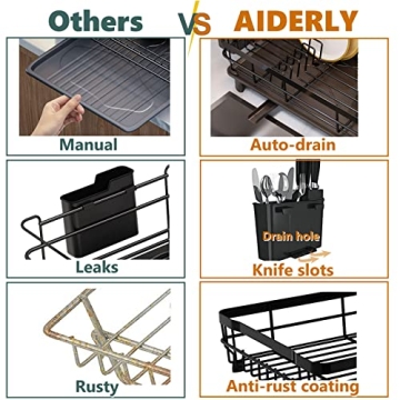 AIDERLY Dish Drying Rack with Drain for Convenient Kitchen Use