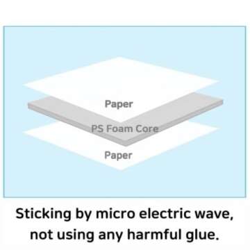 Union Premium Foam Board 30 x 40 x 3/16" 10-Pack : Matte Finish High-Density Professional Use, Perfect for Presentations, Signboards, Arts and Crafts, Framing, Display (White, 30x40)