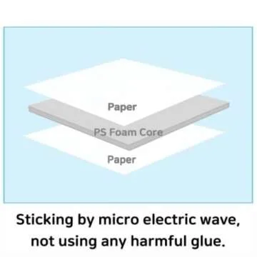 Union Premium Foam Board 30 x 40 x 3/16" 10-Pack : Matte Finish High-Density Professional Use, Perfect for Presentations, Signboards, Arts and Crafts, Framing, Display (White, 30x40)