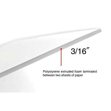 Union Premium Foam Board 30 x 40 x 3/16" 10-Pack : Matte Finish High-Density Professional Use, Perfect for Presentations, Signboards, Arts and Crafts, Framing, Display (White, 30x40)