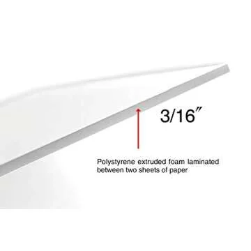 Union Premium Foam Board 30 x 40 x 3/16" 10-Pack : Matte Finish High-Density Professional Use, Perfect for Presentations, Signboards, Arts and Crafts, Framing, Display (White, 30x40)