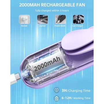 Jkjoy Mini Handheld Fan, Portable Hand Fan with USB Rechargeable, 2000 mAh Battery Operated Pocket Fan, 3 Speeds Adjustable, 2 IN 1 Small Personal Fan for Women Girls Travel Outdoor