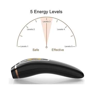 SeiShio IPL Hair Removal for Women Men - Permanent Painless At-Home Hair Remover Device for Whole Body Use, 999,999 Unlimited Flashes, Black
