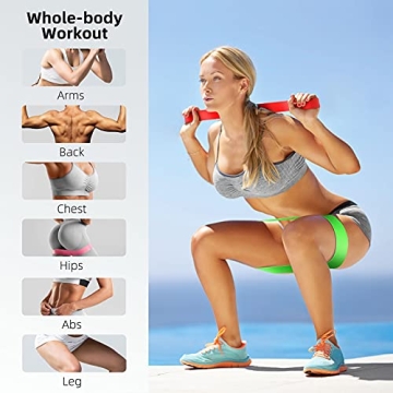 5-Pack Resistance Bands for Strength Training & Stretching