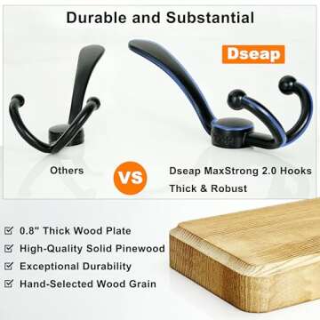 Dseap Coat Rack Wall Mounted - 10 Tri Hooks, 38-1/4" Long, Heavy Duty Wooden Wall Coat Hanger Coat Hook for Clothes Hat Jacket Clothing, Natural & Black