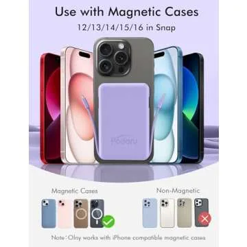 podoru for Magsafe Battery Pack, 10000mAh Magnetic Power Bank Built-in USB-C Lighting Cables 22.5W PD Fast Charging LED Display Wireless Portable Charger for iPhone 16/15/14/13/12/Pro/Pro Max-Purple
